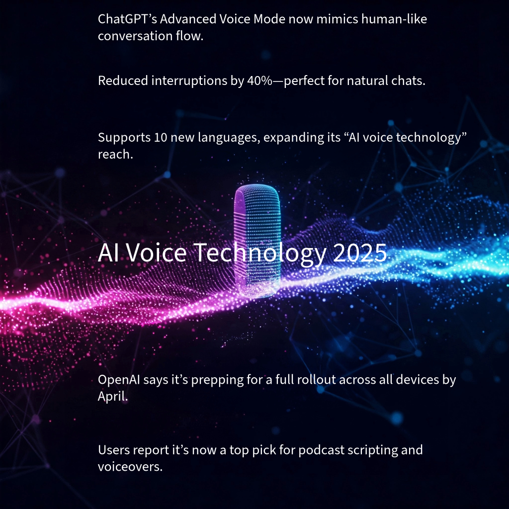 OpenAI ChatGPT Voice Upgrade: AI Voice Technology 2025